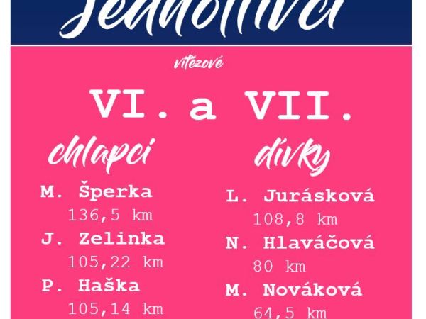 Život v běhu